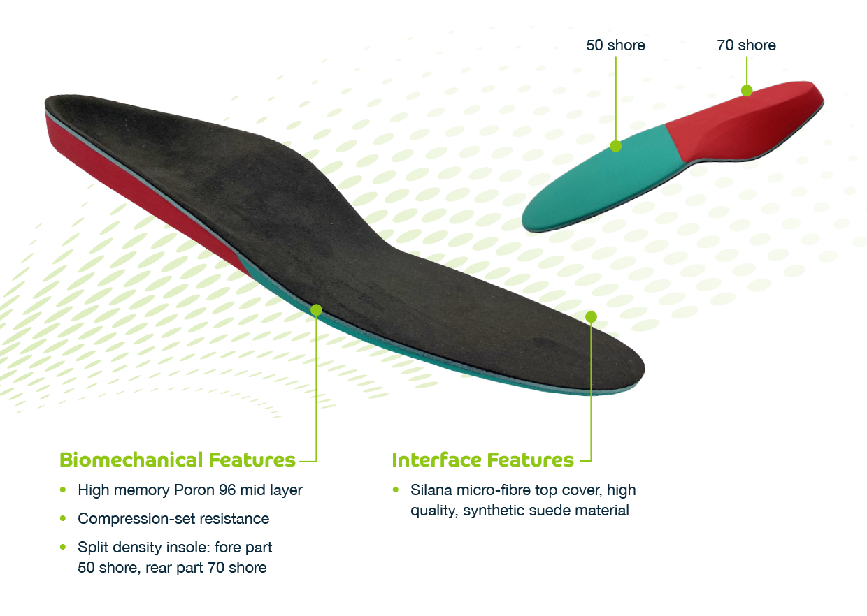 Protec II orthotic shoe insole