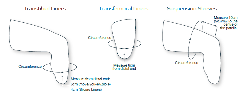 Transtibial Liners: Measure circumference from distal end, 6cm for move/active/xplore liners and 4cm for Silcare liners | Transfemoral Liners: Measure circumference 6cm from distal end | Suspension Sleeves: measure 10cm proximal to the centre of the patella